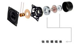 合肥釹鐵硼生產廠家推薦 「聚盛磁鐵」