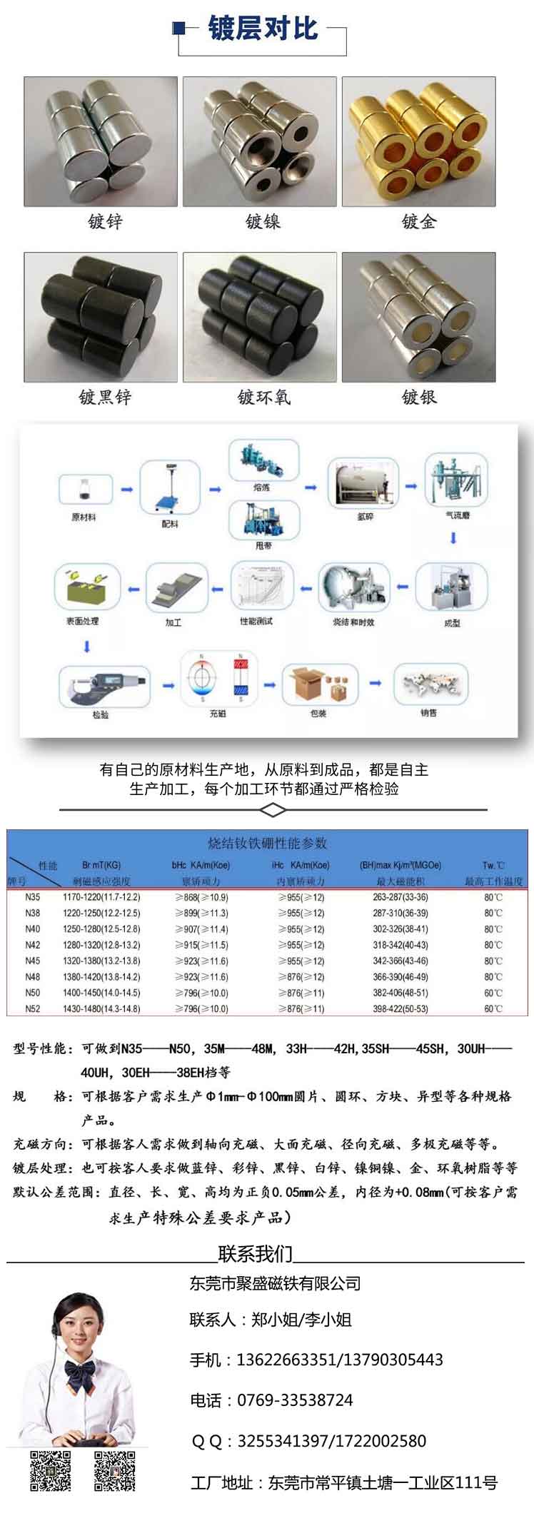 C-_Users_Administrator_Desktop_新建文件夾-(2)_打孔磁鐵_05.jpg