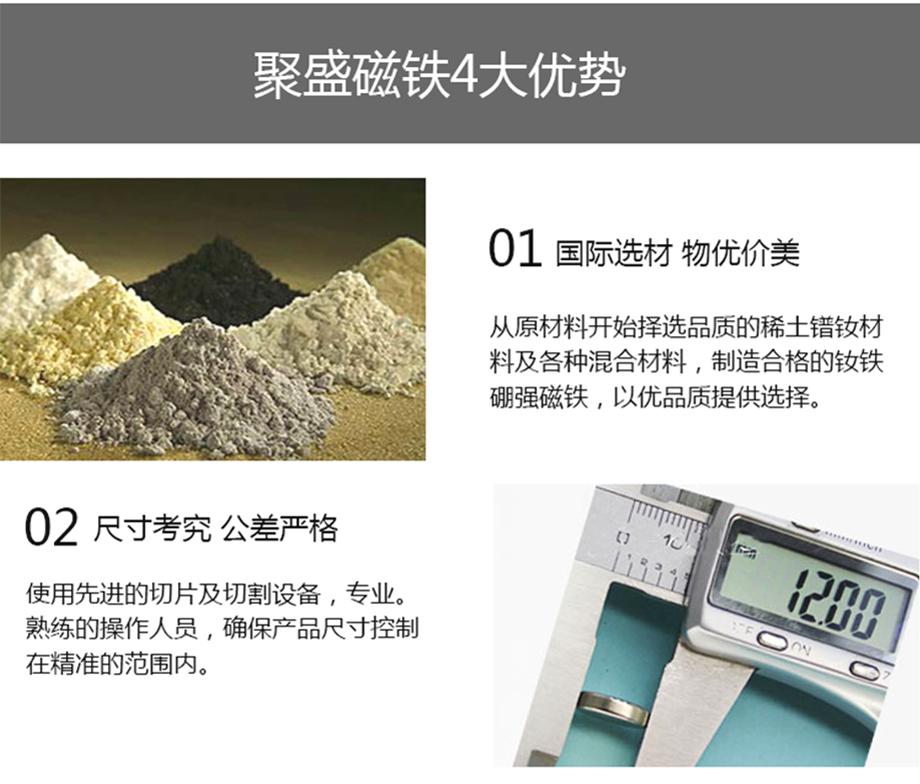 強力磁鐵