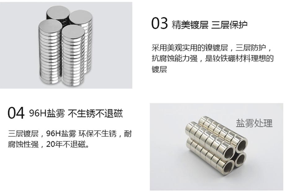 強力磁鐵